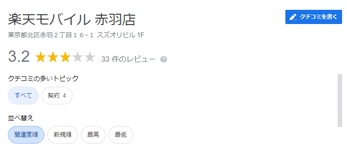楽天モバイル 赤羽店のGoogleクチコミ