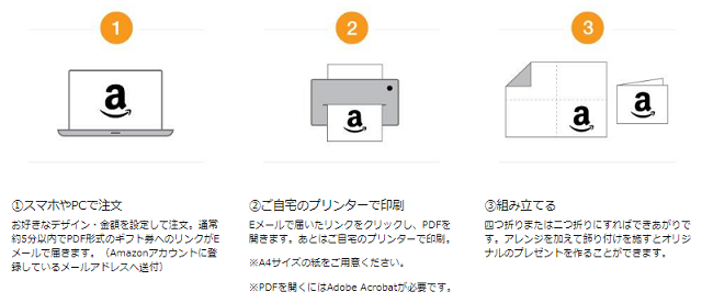 Amazonギフト券の種類とプレゼントにおすすめのタイプ デザイン 東大卒零細リーマンの貯金ブログ