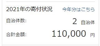 ふるさと納税の寄附状況（楽天ふるさと納税）