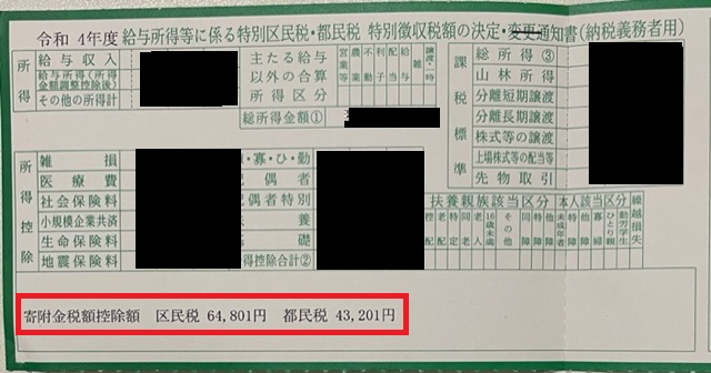 「令和4年度 給与所得等に係る特別区民税・都民税　特別徴収税額の決定・通知書（納税義務者用）」