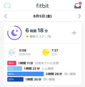 Fitbitアプリ睡眠時間
