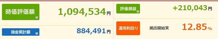 確定拠出年金2022年9月