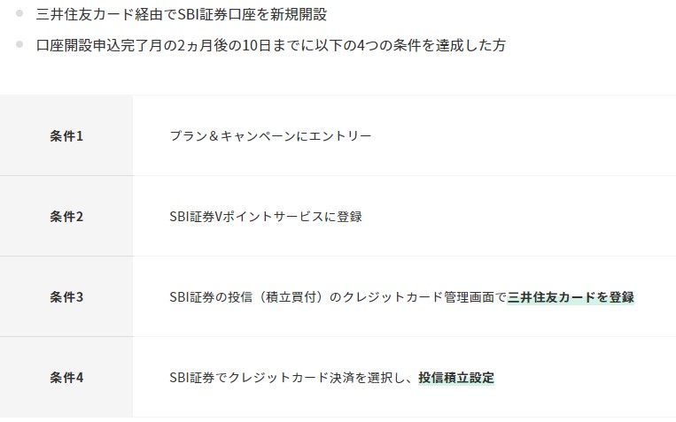 SBI証券口座開設プランの条件