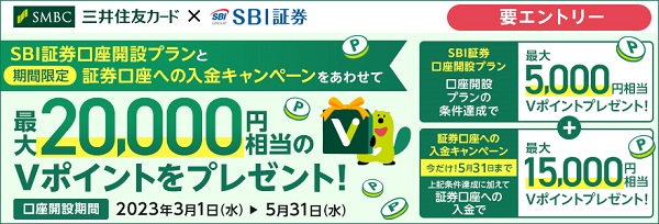 SBI証券最大20,000ポイントキャンペーン
